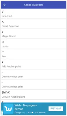 Computer Shortcut Key android App screenshot 3